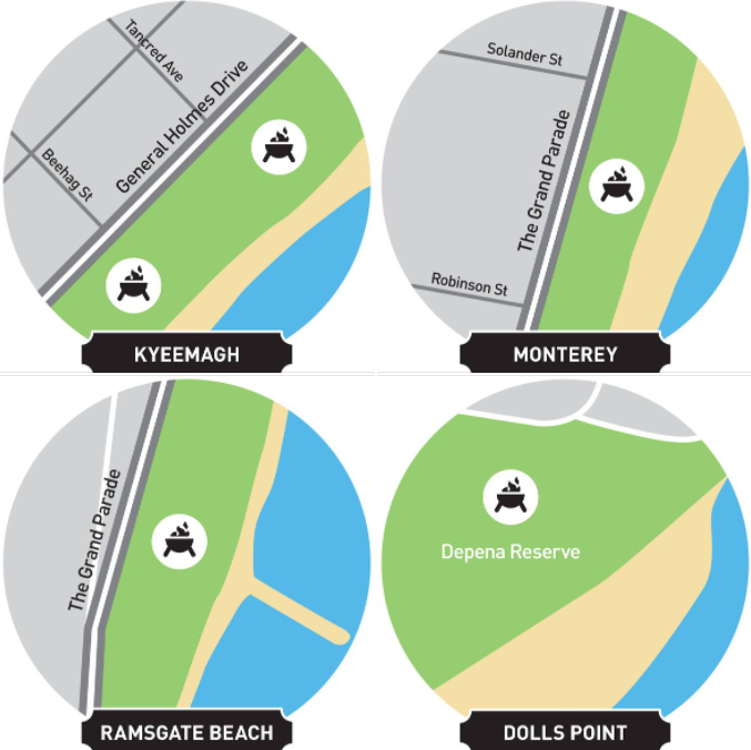 maps showing designated coal bbq areas on the grassed areas at Kyeemagh (between Beehag St and Tancred Ave), Monterey (between Robinson and Solander st), Ramsgate (near the jetty) and Dolls Point (Depena Reserve)