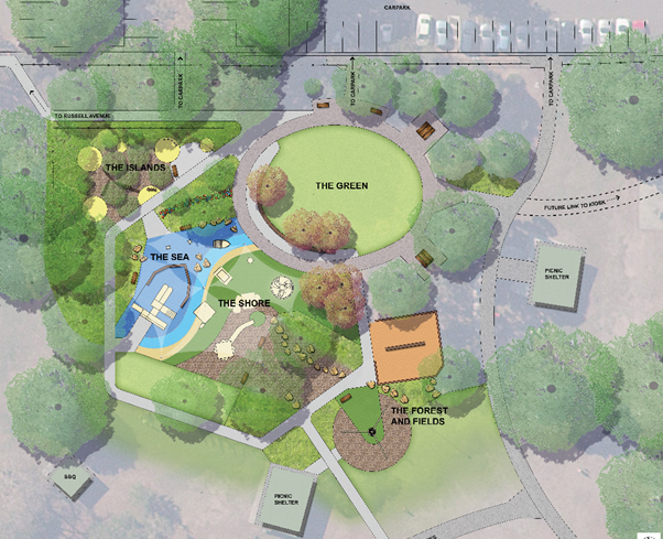 Artists map of Depena Reserve, showing oval, water play space, grassy areas and playground