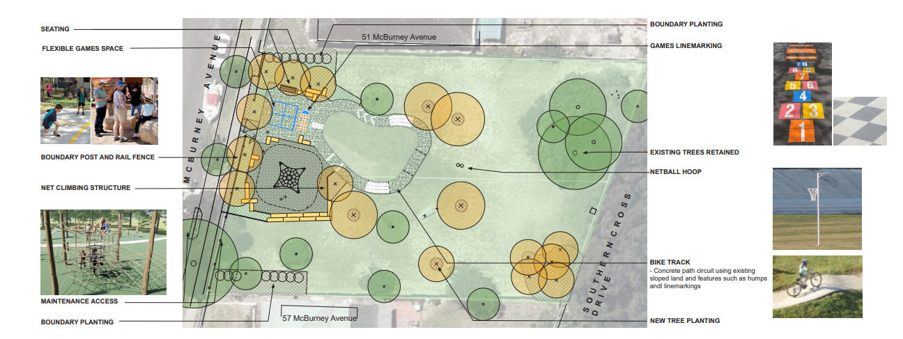 image showing plan of changes to mcburney avenue 