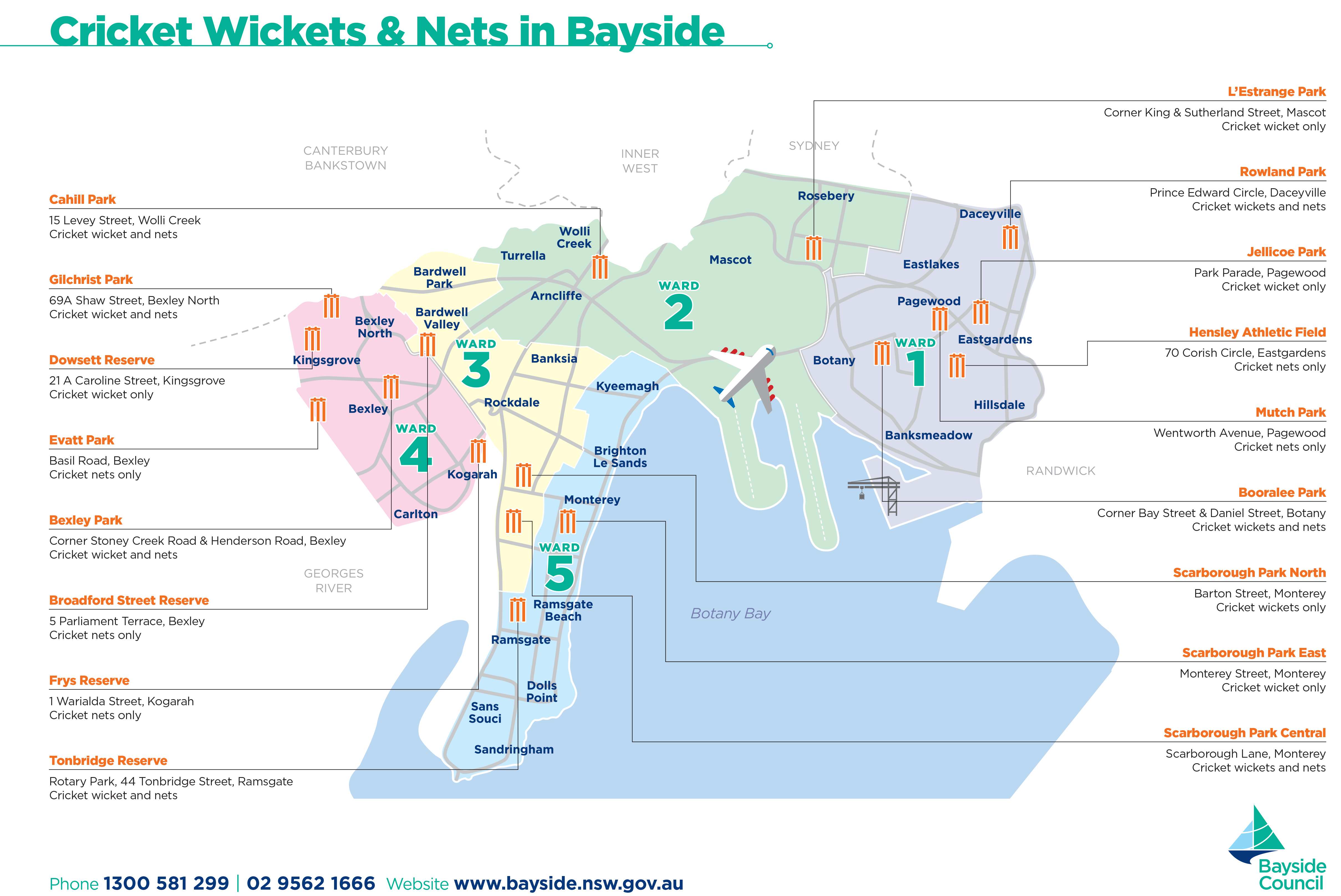 Map of cricket nets and wickets in Bayside