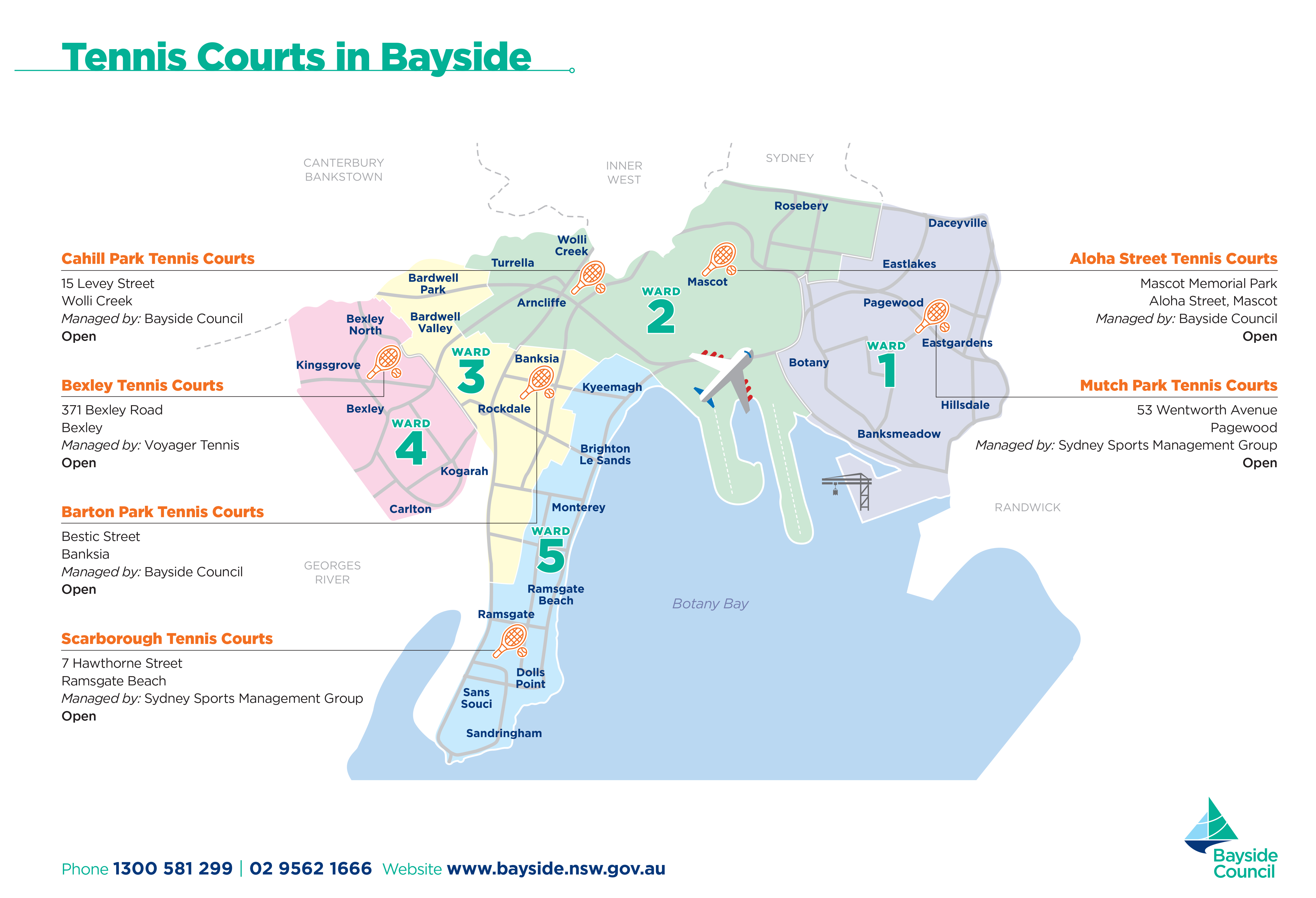 Map of tennis courts in Bayside