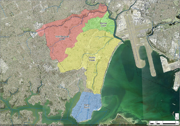 Floodplain Management