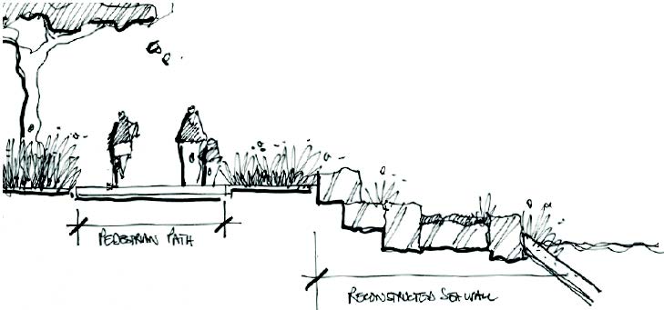 ARTIST IMPRESSION