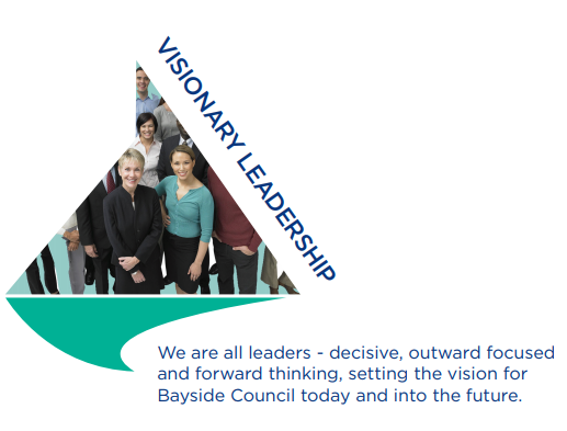 Values - Visionary Leadership