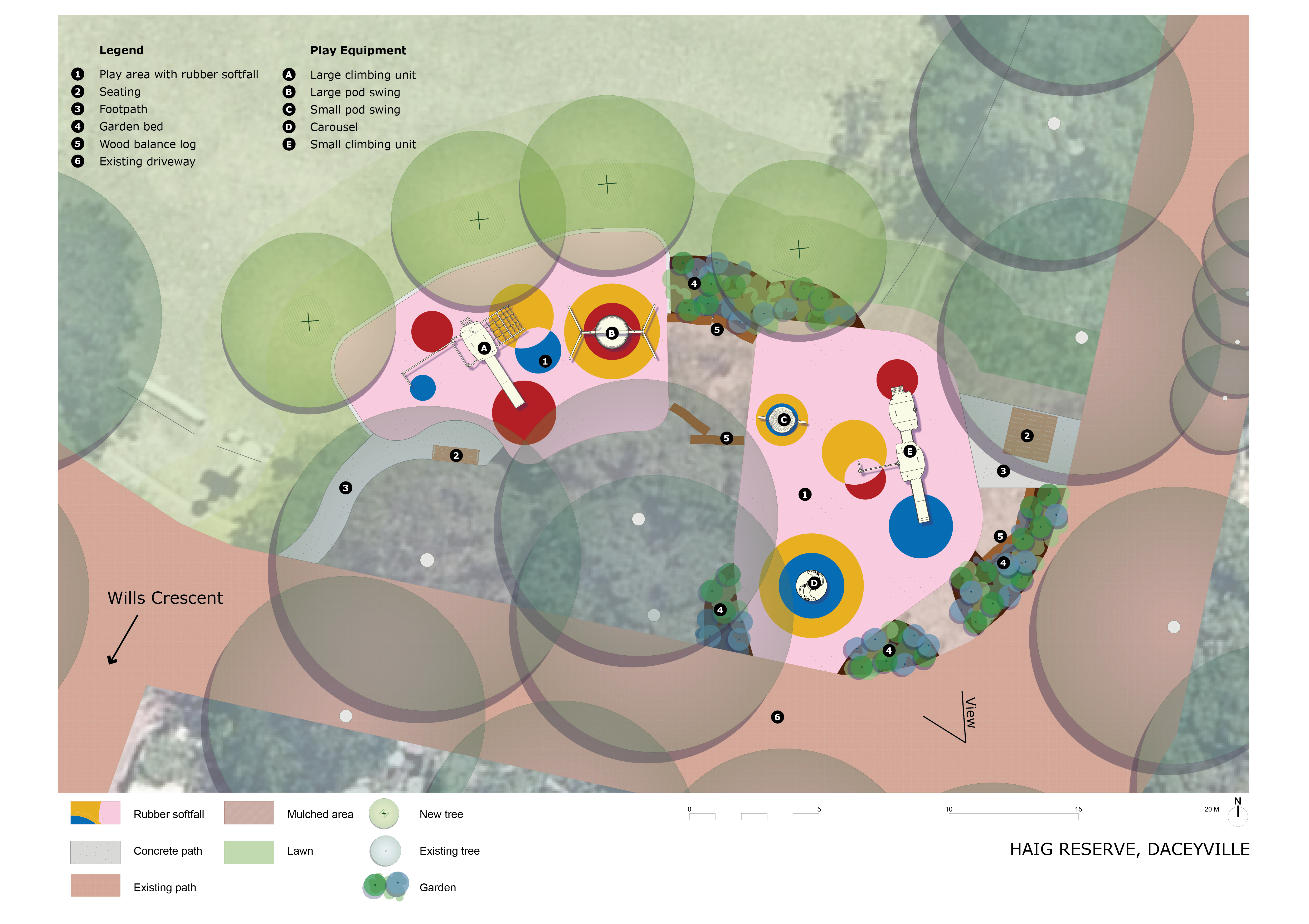 haig reserve plan